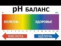 Кислотно Щелочной Баланс - pH равновесие (КЩР): ощелачивание организма, закисление - Основы Здоровья