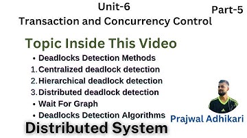 Different Deadlocks Detection Methods | Centralized | Hierarchical | Distributed | Wait For Graph