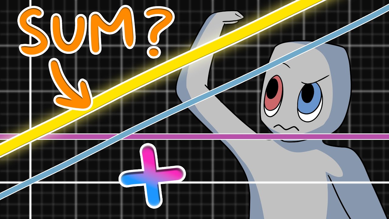 Laws of Limits (Part 1) – Adding Limits The Intuitive Way