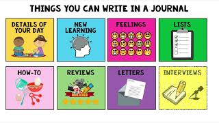 What to Write in a Journal