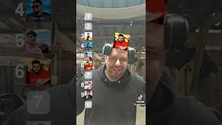 Again! top ten Romanian Singers #brawlstars #memes #5pasidebine