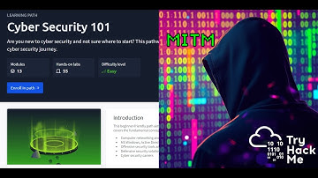 New Cyber Security 101 By TryHackME
