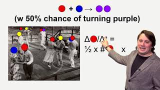 Kinetics 1 Law of Mass Action
