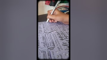 SIMPLE ASESTHIC MIND MAP Physics Class 10 Light :- Reflection and Refraction #class10th #mindmap