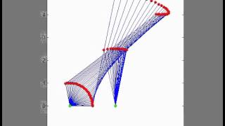 Chebyshev's Lambda Mechanism by Nguyen Danh Truong