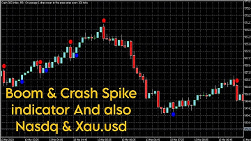 Boom & Crash Spike indicator Download now mt4 & Mt5 2023