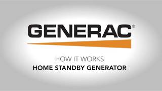 Generac Synergy Air-Cooled Standby Generator - 20 kW (LP)/18 kW (NG), 200 Amp Whole House Transfer S