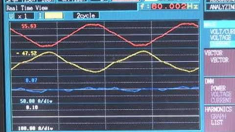 Active Harmonic Filter of PQ TECH Inc.