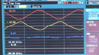 Active Harmonic Filter of PQ T…