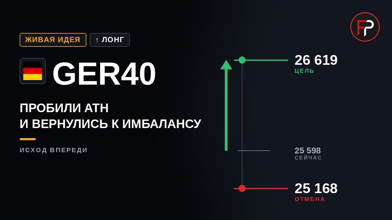 Постер видеоразбора по GER40