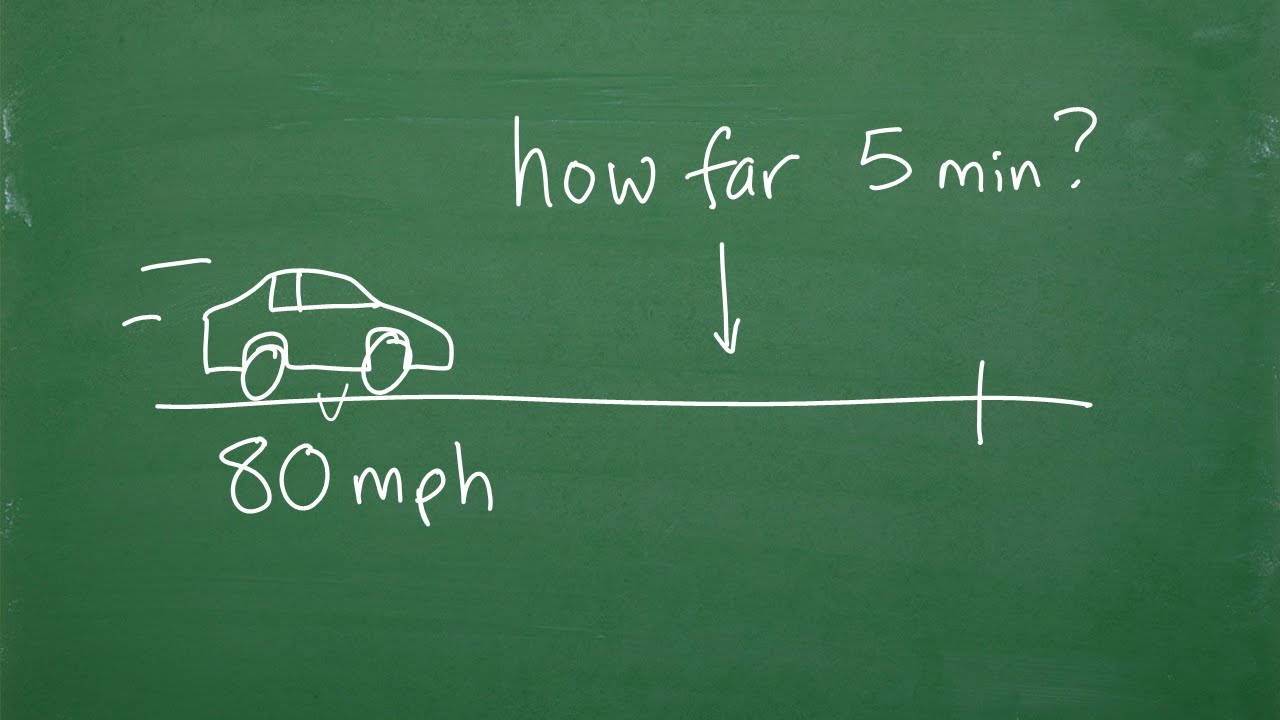 how long to travel 80 miles at 80 mph