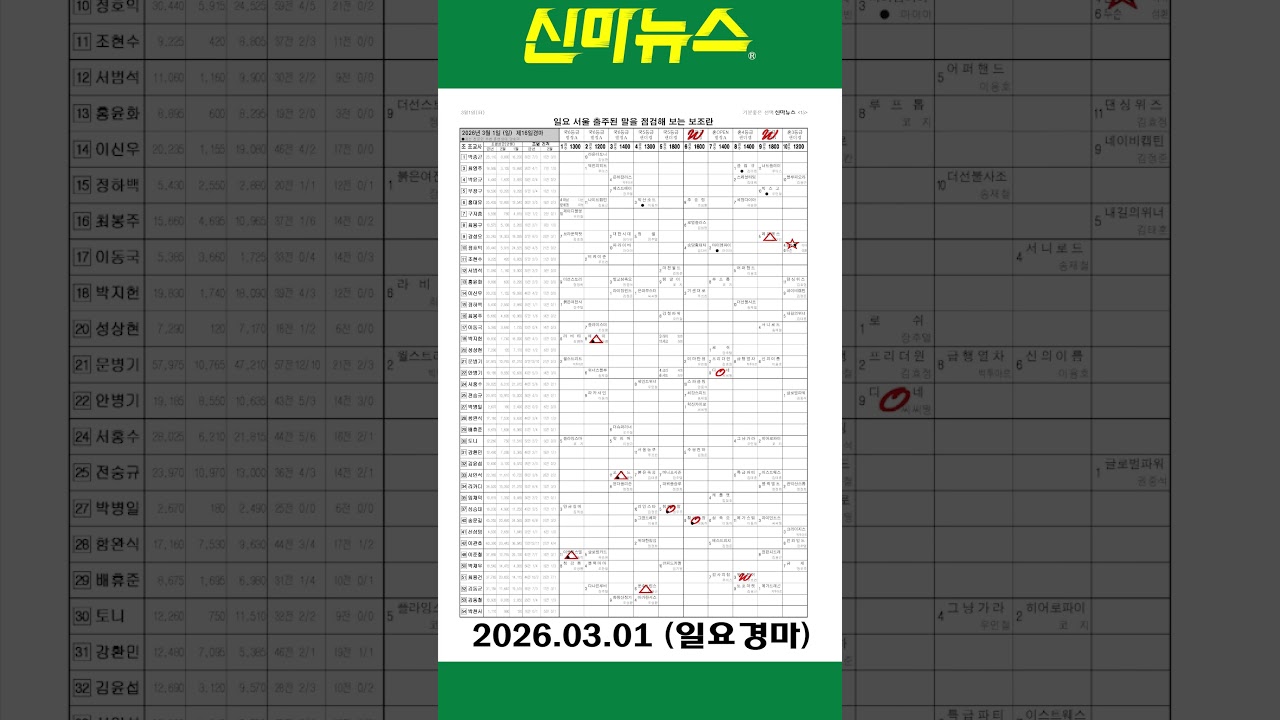 [일요경마] 《신마뉴스》 26년 3월 1일 출주마【체크보기】✔️ / skrace TV / 우등경마 시리즈👍/ #Shorts