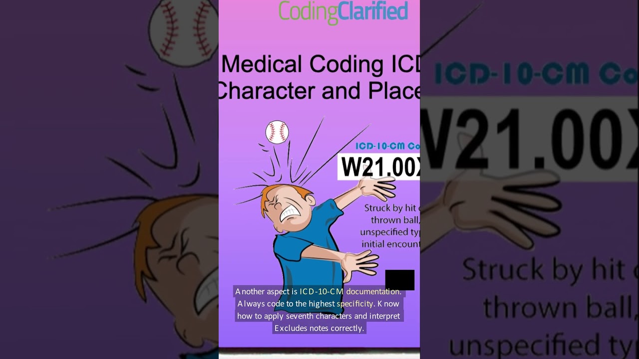 Prep Your Medical Coding Manuals for the AAPC CPC