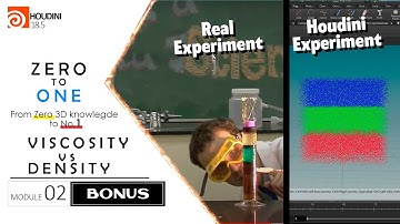 Viscosity vs Density – Real World vs Houdini | FLIP Fluids Explained | Bonus FX Tutorial