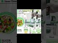 This Kitchen Gadget Makes Chopping Vegetables So Easy!