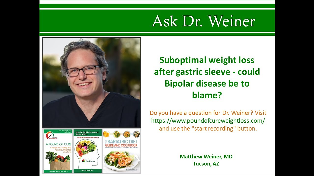 View of Suboptimal weight loss after gastric sleeve - could BiPolar disease be ...