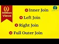 Inner Join, Left Join, Right Join and Full Outer Join in SQL Server | SQL Server Joins