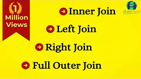 Inner Join, Left Join, Right Join and Full Outer Join in SQL Server | SQL Server Joins