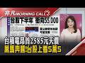 費半漲3.9% 台積鉅額交易2585 成熟製程漲價至明年 國巨電容全面漲價 富喬玻纖布漲價 陸NOR龍頭示警報價｜主播陳韋如｜【非凡Morning Call】20260701｜非凡財經新聞