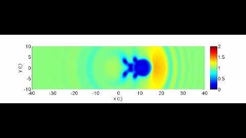 Vortex shedding from an obstacle moving in a superfluid