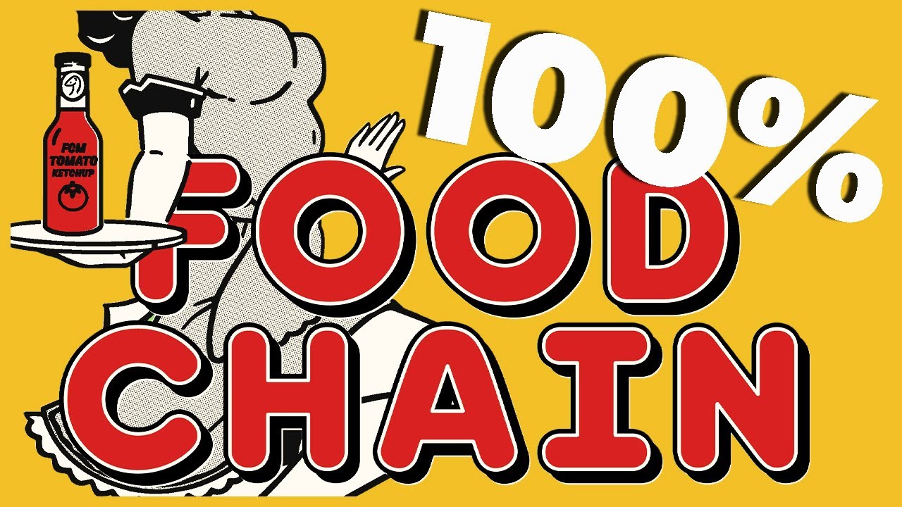 Food Chain Magnate & Ketchup Expansion 4p Gameplay YouTube