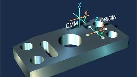 Lesson 10 The Coordinate Measuring Machine
