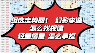 彩票基础，看走势系列视频，组选走势图1
