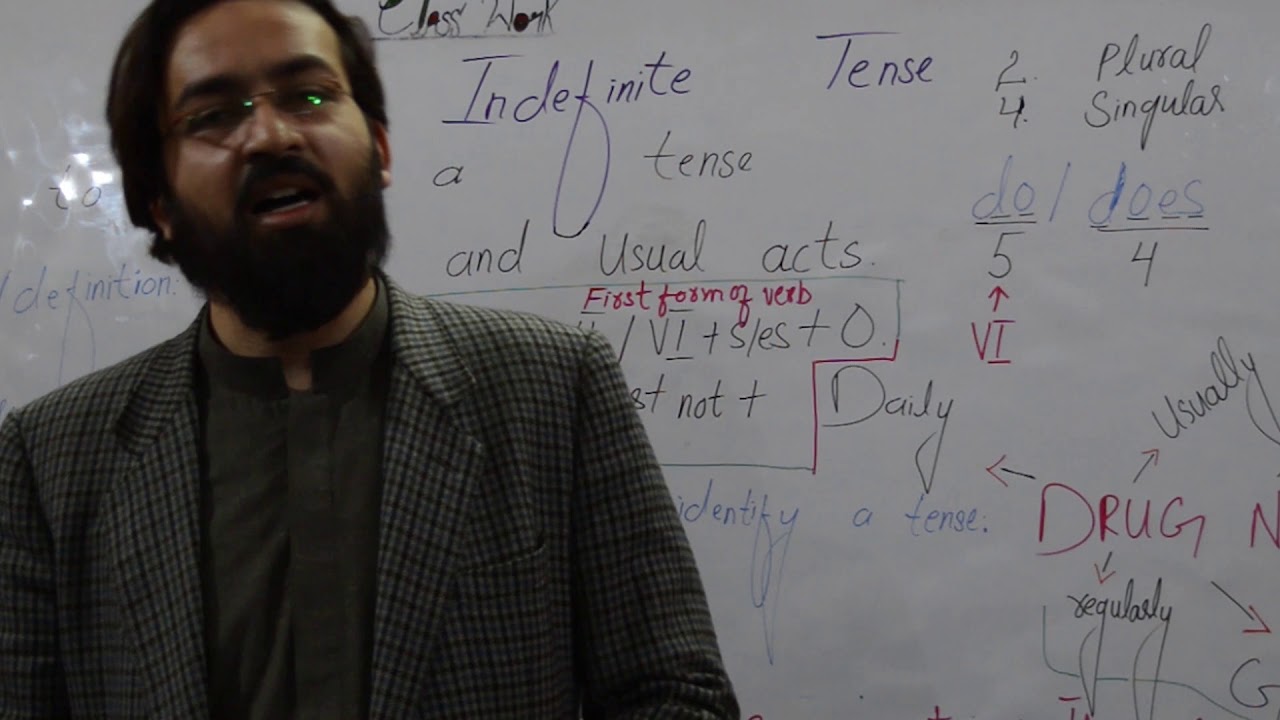English Grammar Lecture 1 - YouTube