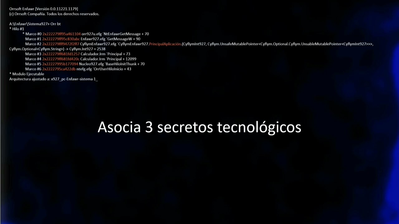 IS know ledge | Orrsoft Enfawr | Orren Intelligence 2030