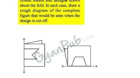 Symmetry  | Figures with Multiple Lines of Symmetry