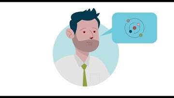 Improve Spontaneous Communication with Improv