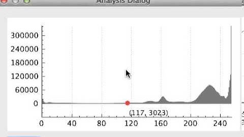 DragShift & WheelZoom