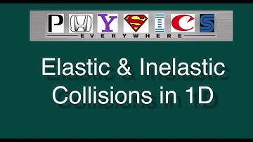 Elastic and Inelastic Collisions in 1D simulation.