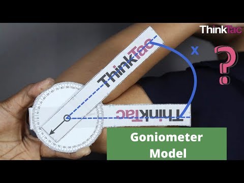 Video: Meganiese goniometer: oorsig, beskrywing, gebruiksinstruksies, tipes en resensies