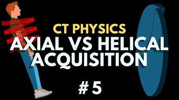 Axial vs Helical CT Acquisition Modes | Computed Tomography Physics Course | Radiology Physics #5
