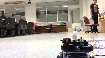 SmartPiCam - Motion Tracking