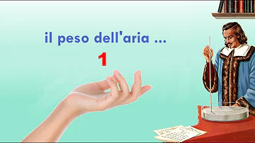 Come si può misurare il peso dell'aria?