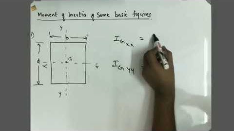 EST 100| KTU engineering mechanics| Moment of inertia| Area moment of inertia|Module 3