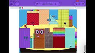 My Version Of Integer Limits Band