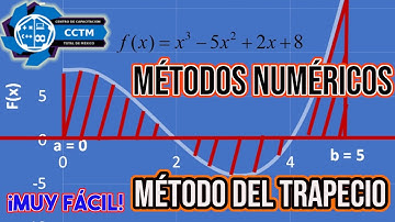 Método del trapecio | Integración numérica |Métodos Numéricos | Parte 1 | ¡Muy básico!