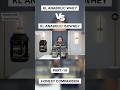 #14 Kevin LevroneIso Whey Vs Whey Protein #ytshorts #whey #protein #comparison #wefitnutrition
