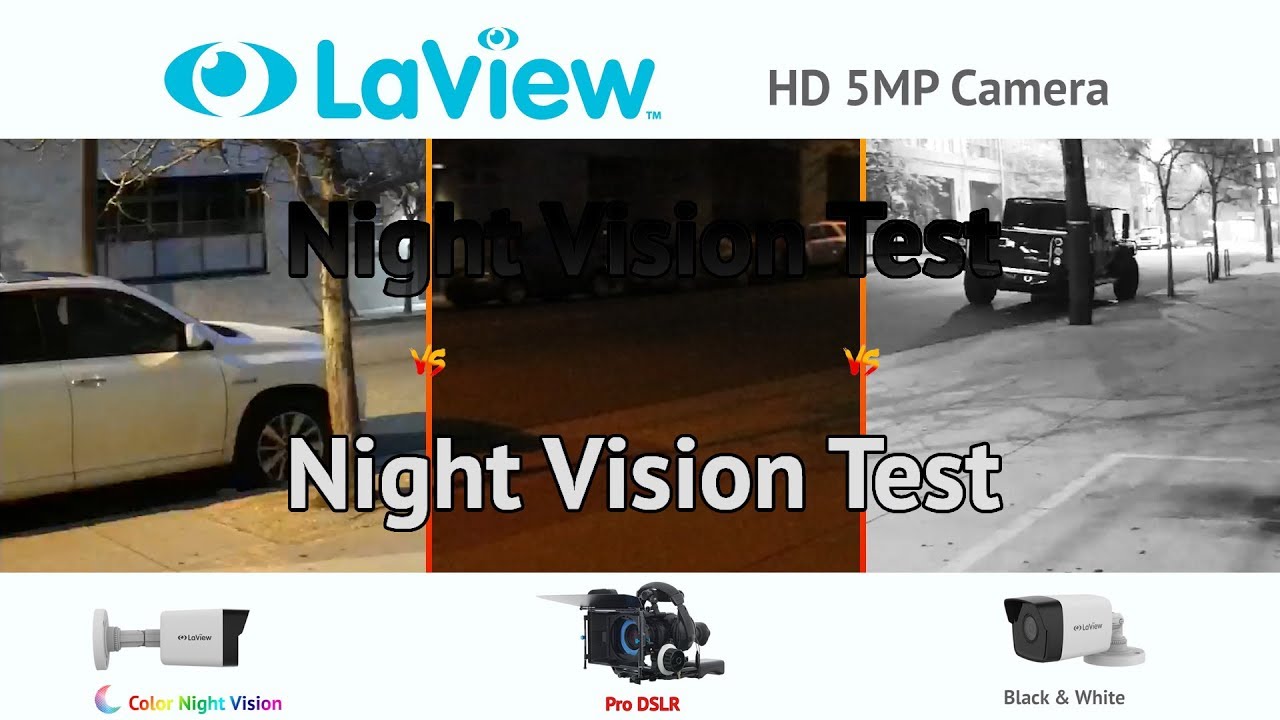 The Best Night Vision Camera Available – See the Difference for Yourself -  YouTube