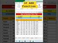 IF AND Function. #excel #exceltips #exceltricks #exceltutorial #excelformula #shortsfeed #viral