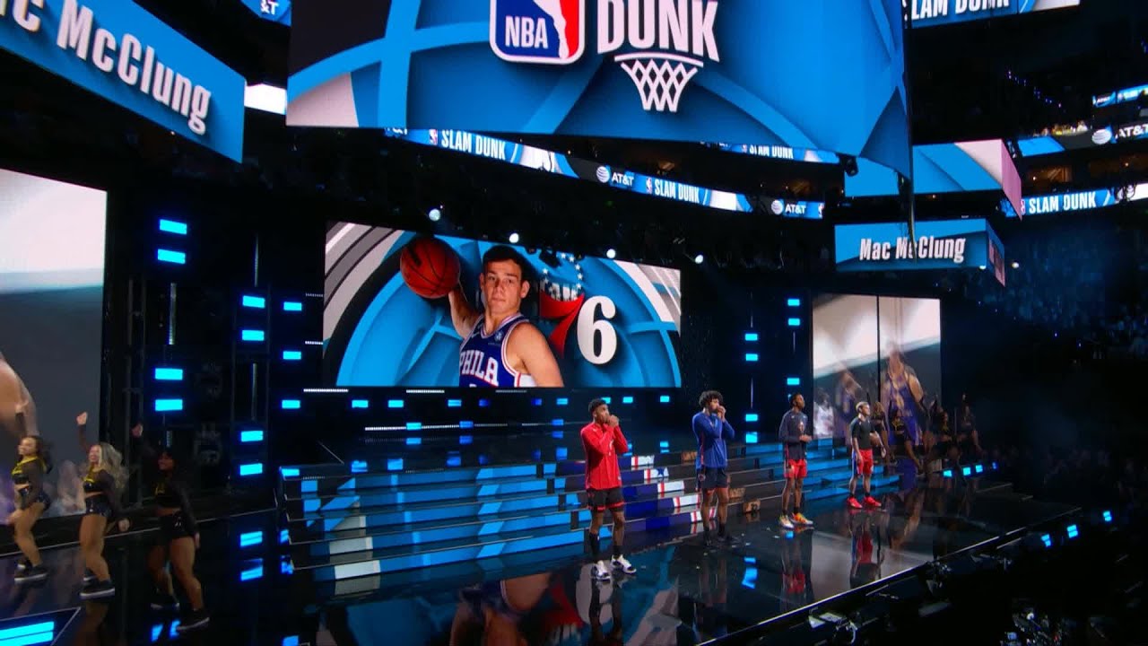 Watch every Mac McClung jam from 2023 AT&T Slam Dunk