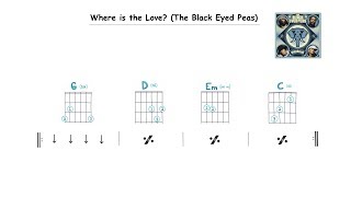 Video voorbeeld van "Where is the Love? (The Blacked Eyed Peas) | Play-along"