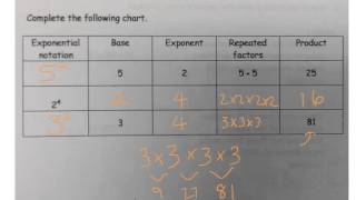 5th Grade Everyday Math Unit 7 Review