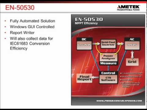 EN 50530 Solution and TerraSAS Overview