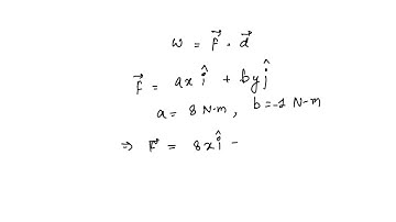 Assume that a force acting on an object is given by F = axi + byj, where the constants are a = 8 Nm…