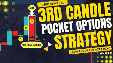 High-Accuracy 1-Minute Binary Options Strategy | Best 60 Second Pocket Option Strategy for Beginners