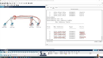 Basic Network ตอนที่ 6 Lab Basic Switch Configuration